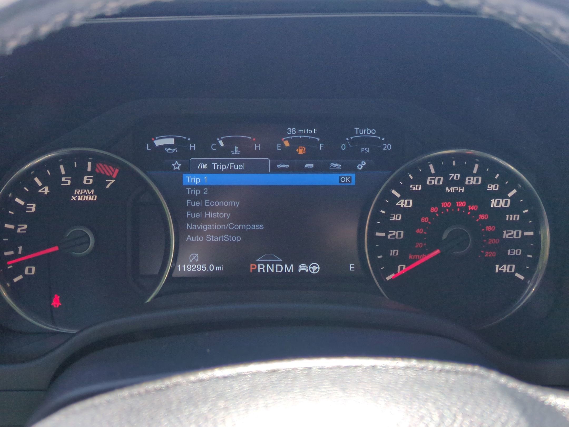 2020 Ford F-150 Raptor