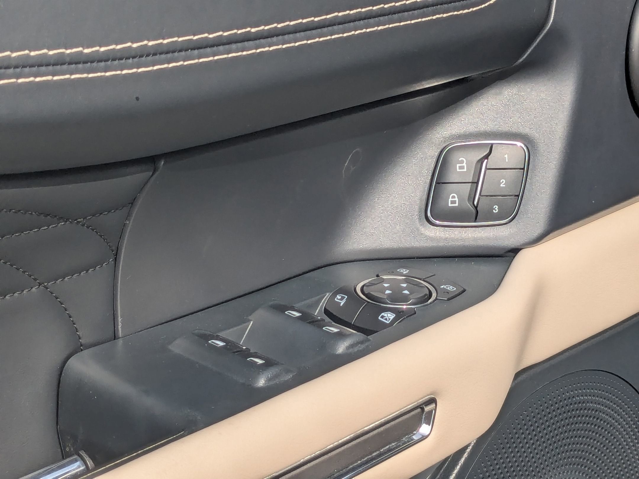 2022 Ford Expedition Platinum