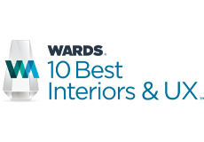 Crossroads Nissan Wake Forest in Wake Forest NC