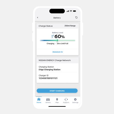 Crossroads Nissan Wake Forest in Wake Forest NC