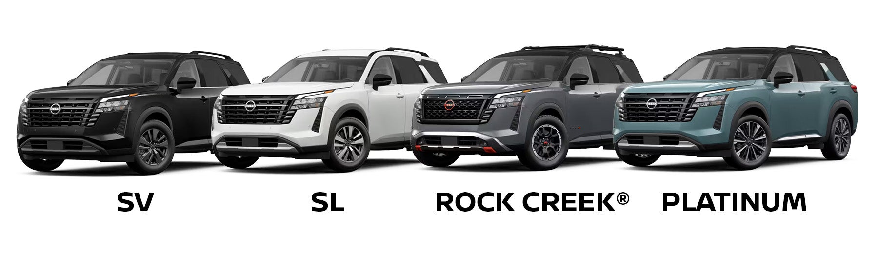 2025 Nissan Pathfinder Trim Levels